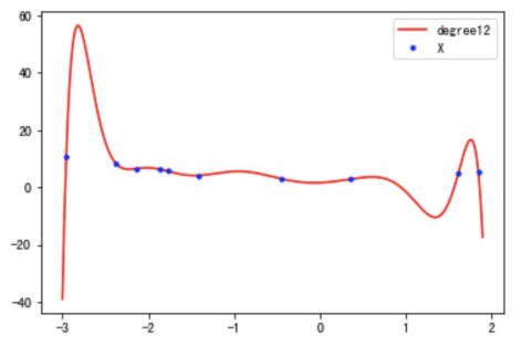 image-20230711161536594