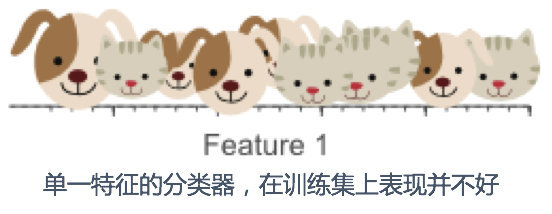 image-20230711161650636